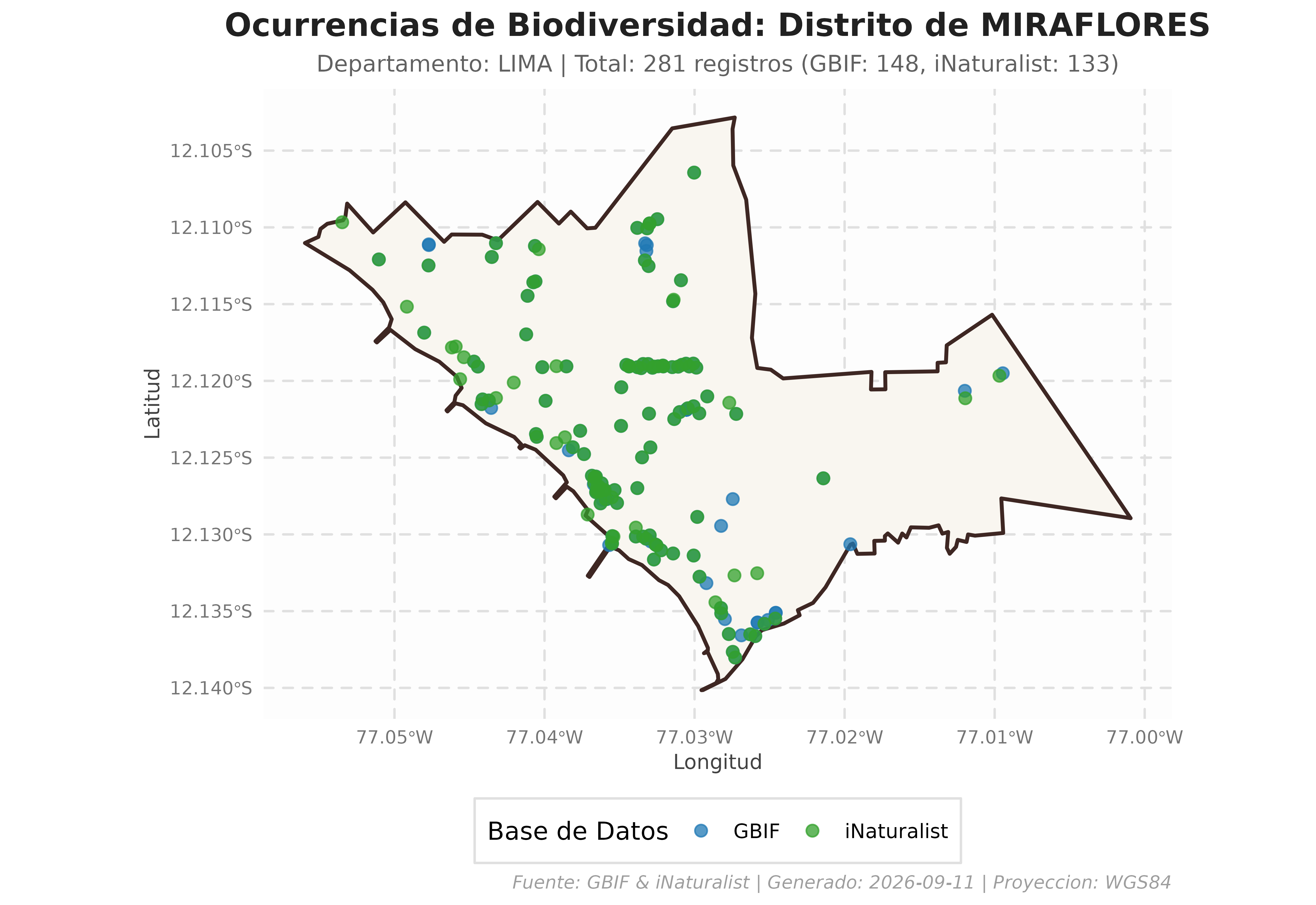 Mapa de distribución de ocurrencias coloreado por repositorio de origen (GBIF vs iNaturalist)