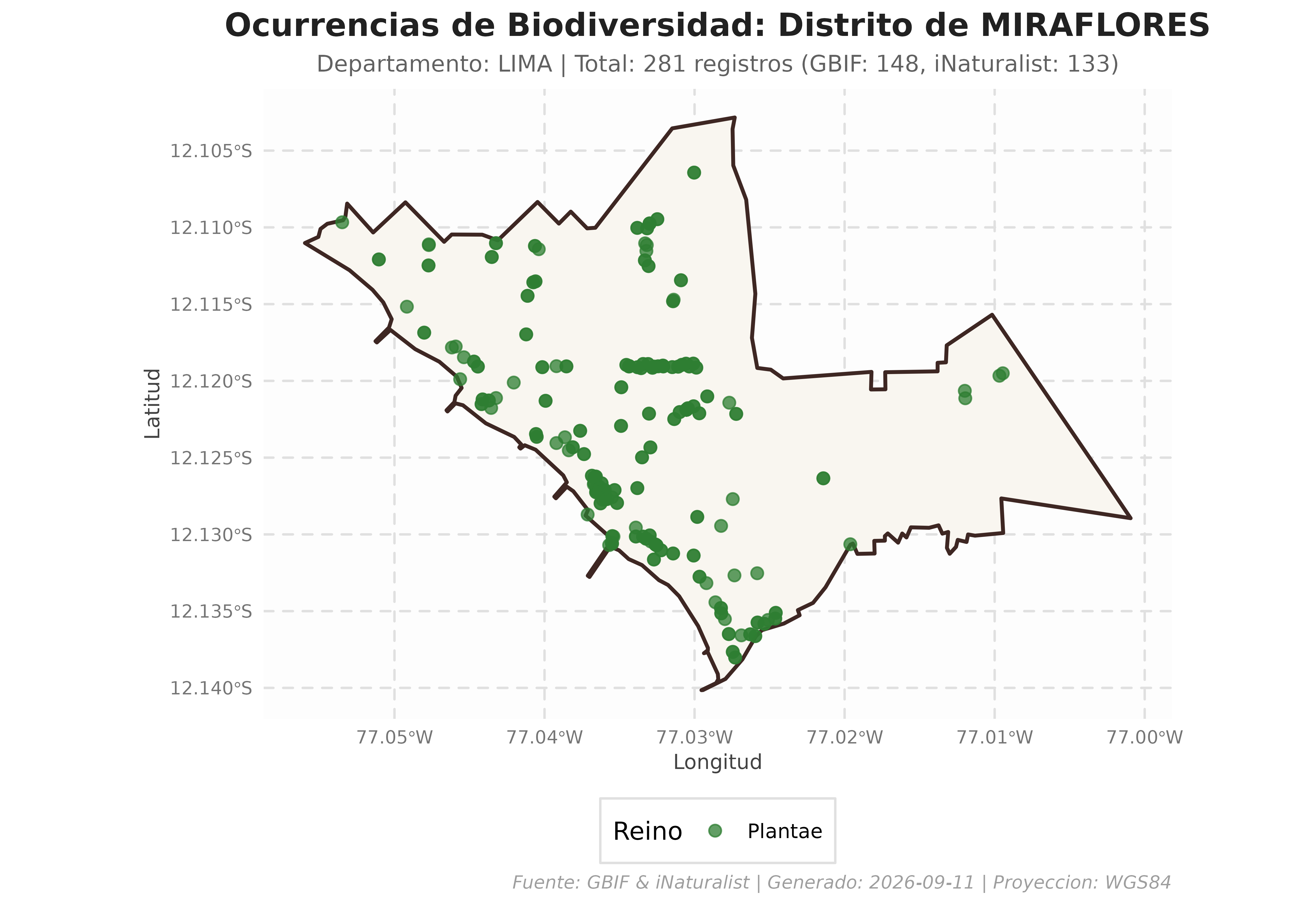 Mapa de distribución de ocurrencias coloreado por reino taxonómico (Plantae vs Animalia)